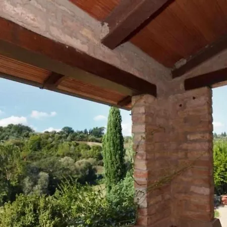 Ermete Villa