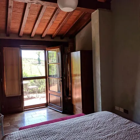 Villa Ermete Chiusi